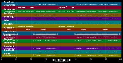 Alter schützt vor Torheit nicht