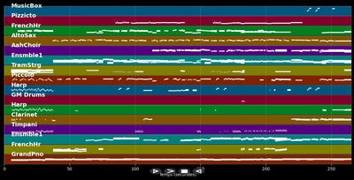 Geliebte Berge  - Ludwig 2 (Musical) (MIDI Karaoke)