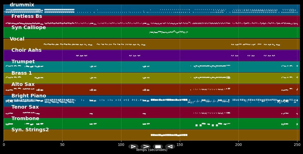 L'home Dibuixat - Orquesta Platería (MIDI)