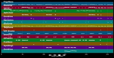 Black Illusion - Ozzy Osbourne (MIDI)