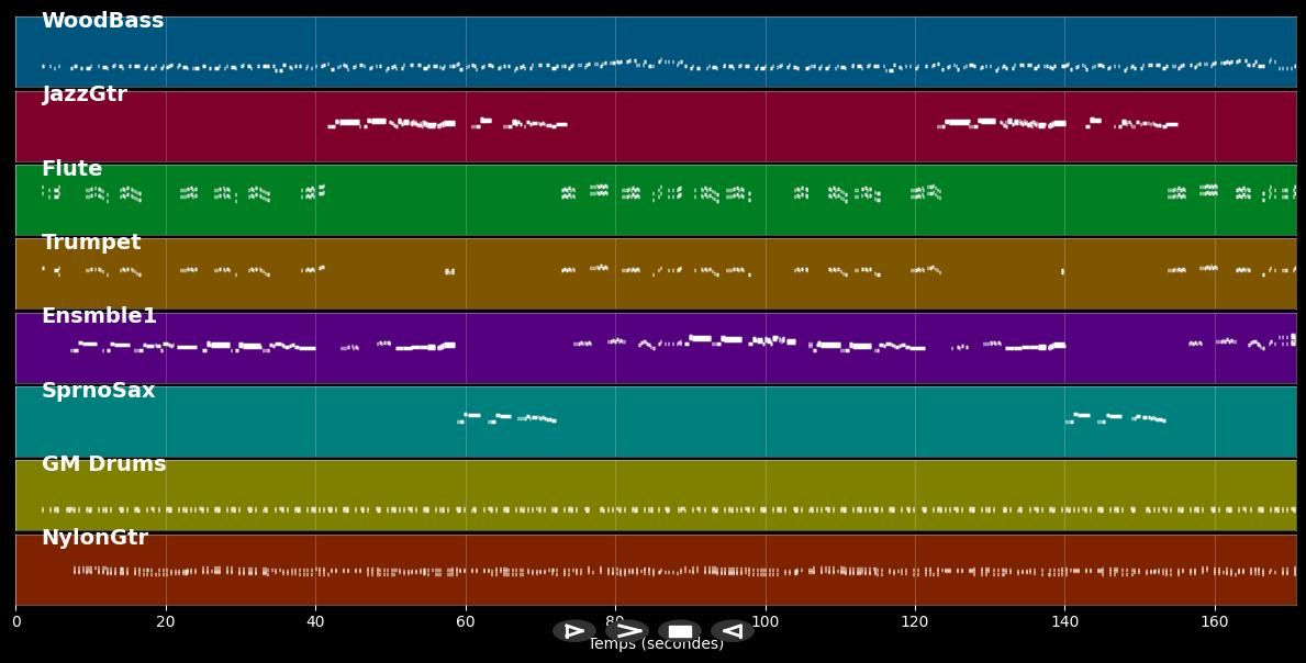 Blue Tango - Billy Vaughn (MIDI)