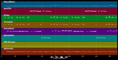Blue Tango - Billy Vaughn (MIDI)