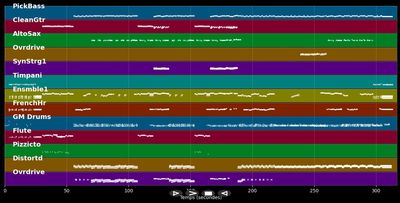 No Leaf Clover  - Metallica (S&amp;M) (MIDI)