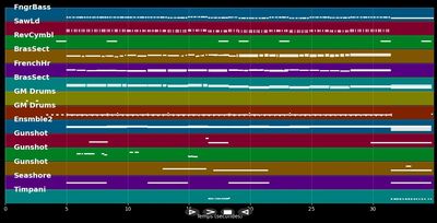 Wer wird Millionär (Jingle)