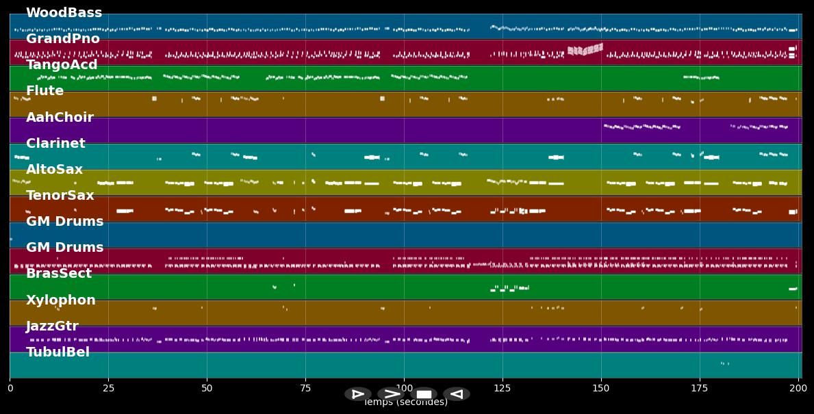 Ricordate Marcelino - Renato Carosone (MIDI)