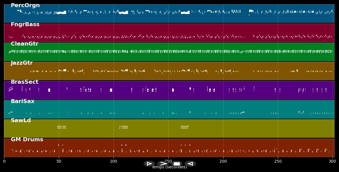 Soul With A Capital "S" - Tower Of Power (MIDI)