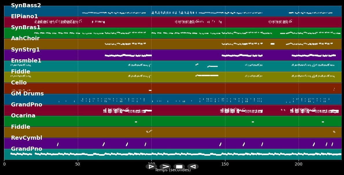 Rather Be - Jess Clean Bandit :Glynne (MIDI Karaoke)