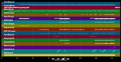 Other Side Of Love - Sean Paul (MIDI Karaoke)