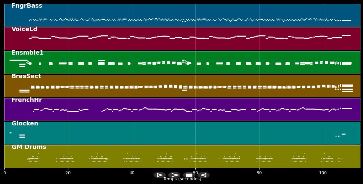 Startrek - Générique Tv (MIDI)
