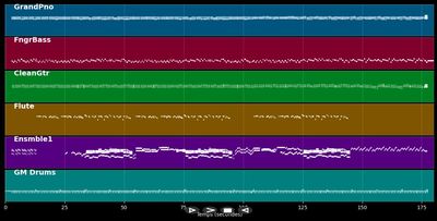 Pour de rire ou pour de vrai