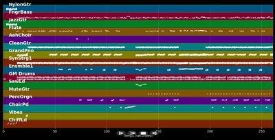 Je vous aime vous - Eddy Marc (MIDI)