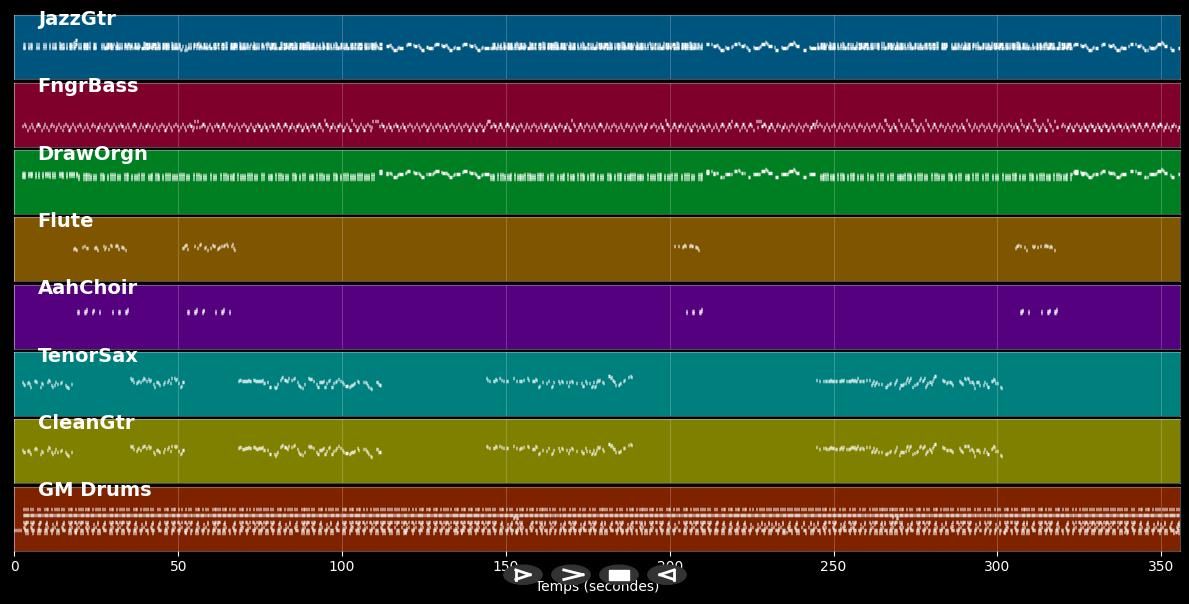 Aki Yaka (L'Année De La Femme) - Exile One (MIDI)