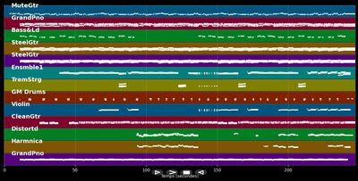 It's All Over Now, Baby Blue - Bryan Ferry (MIDI Karaoke)
