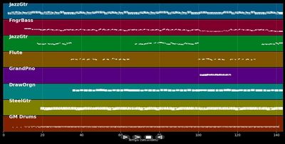 Don't go to strangers