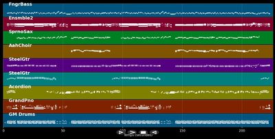 Oh, welch ein Malör