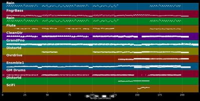 Apprentice of the Universe - Pure Reason Revolution (MIDI)