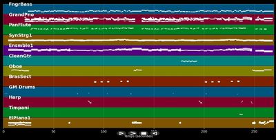 Ich würd es wieder tun