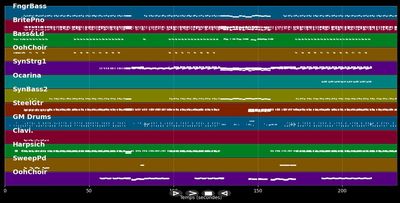 I Love You So (Radio Edit)