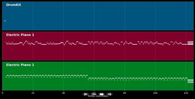 Children's Song No. 6