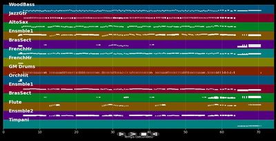 Im weißen Rössl am Wolfgangsee (TV-Vers)