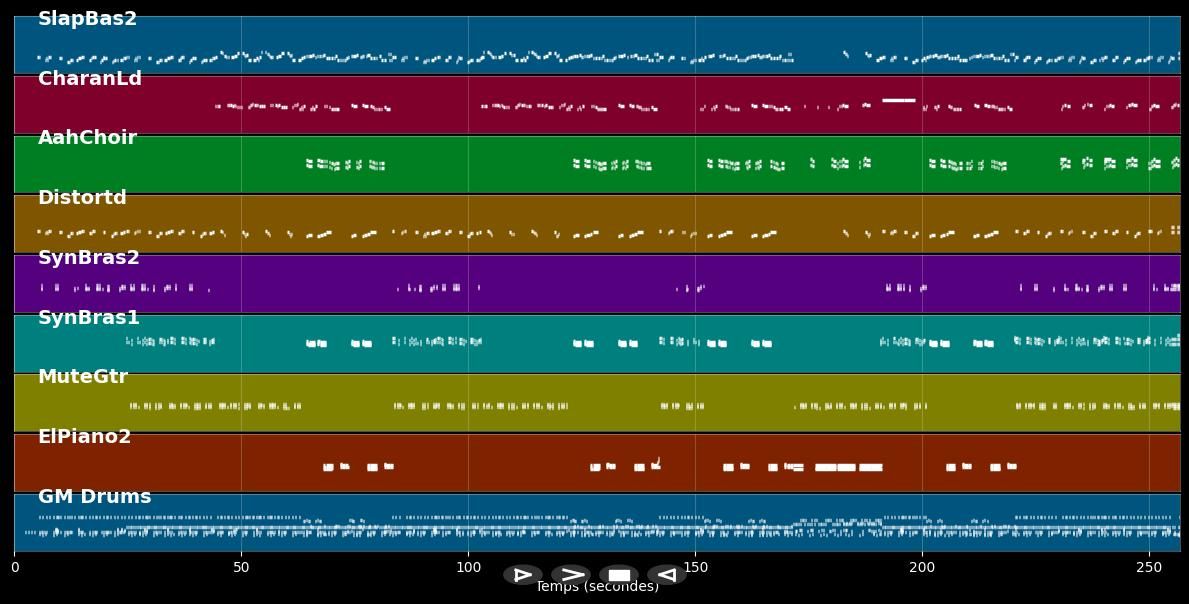 Andamento Lento - Tullio De Piscopo (MIDI)