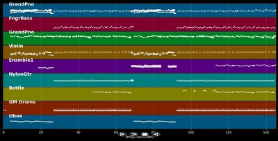Le Bonhomme de neige