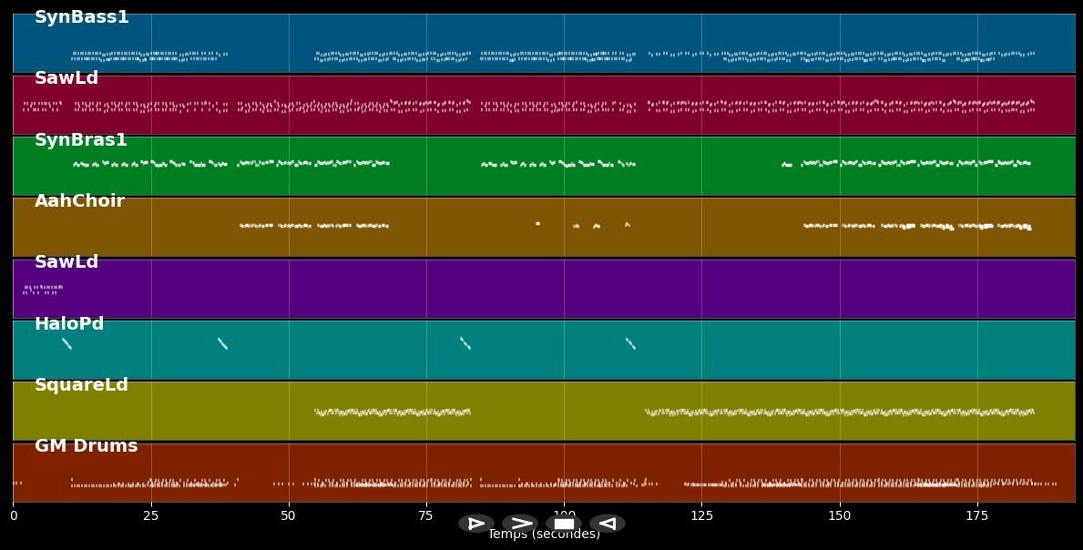 Omen III - DJ Valium (MIDI)