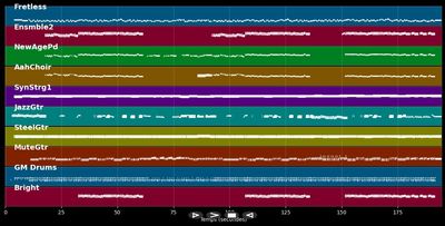 Ich wünsche mir einen Morgenkuss