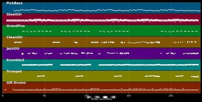 Delmenhorst - Element Of Crime (MIDI)