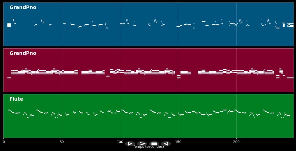 I Can't Stop Loving You - Ray Charles (MIDI Karaoke)