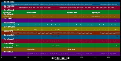 I Can't Give You More - Modern Talking (MIDI)