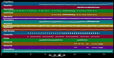 Hero - Family Of The Year (MIDI Karaoke)