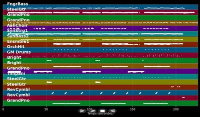 Für Gefühle kann man nichts