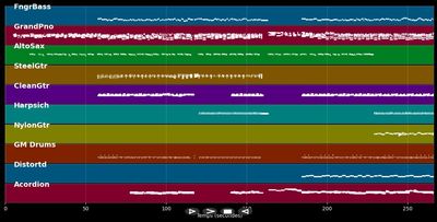 Stolen Car (LP: Tracks '1998)