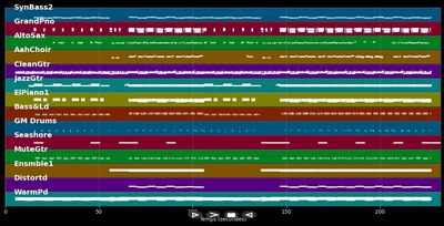 Style - Taylor Swift (MIDI Karaoke)