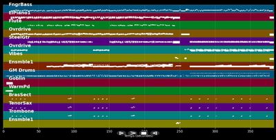 The Real Folk Blues - Seatbelts (MIDI Karaoke)