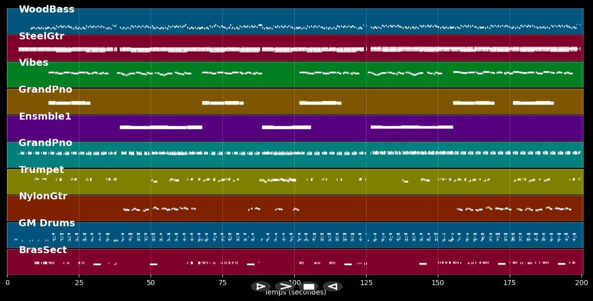 Keep On Smiling - James Lloyd (MIDI Karaoke)