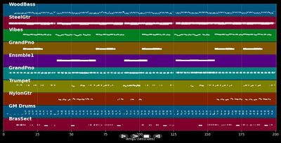 Keep On Smiling - James Lloyd (MIDI Karaoke)