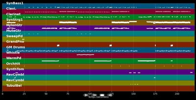 Tell Me What You Like - Jessica Folker (MIDI)