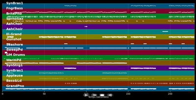Back To Love - DJ Pauly D ft. Jay Sean (MIDI Karaoke)