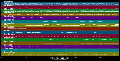Le téléphone pleure - Claude François (MIDI Karaoke)
