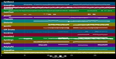 Speeding cars - Walking on Cars (MIDI Karaoke)