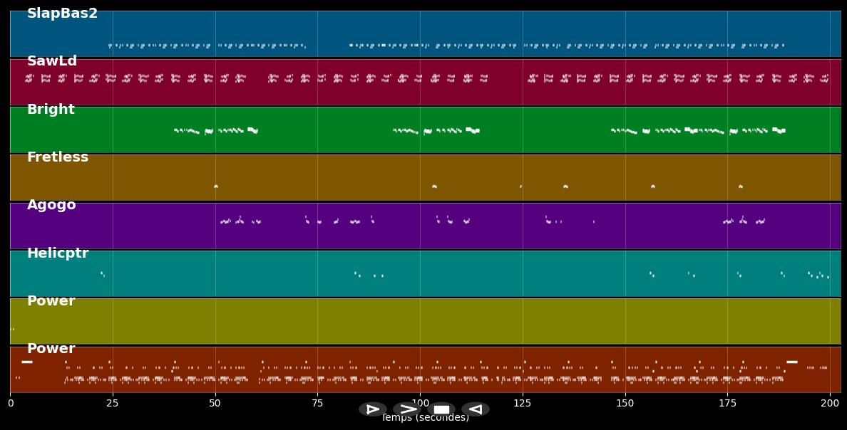 Sunshine - Jay-Z &amp; Babyface (MIDI)