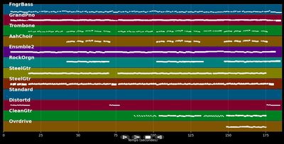 E janz klei Stück vun Kölle