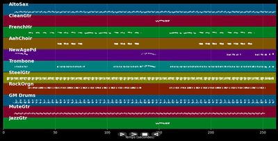 Dance The Night Away