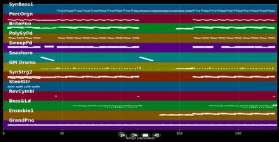 Children (Radio Edit)