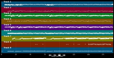 Si tu ne me laisses pas tomber