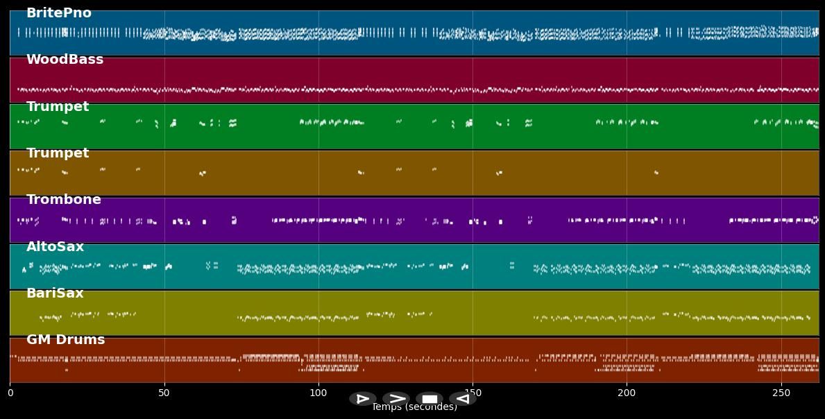 amargo y dulce midi - Don Medardo y sus Players (MIDI)