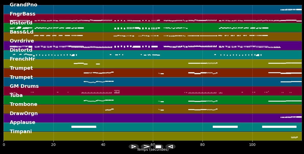 Sergeant peppers lonely hearts clu - Beatles (MIDI Karaoke)