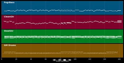 Theme For Young Lovers - Shadows (MIDI)